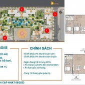 DUPLEX & PENTHOUSE của MASTERISE KHÔNG LÀM KHÁCH HÀNG THẤT VỌNG - HIỆN CHỈ CÒN DUY NHẤT 02 CĂN DUPLEX